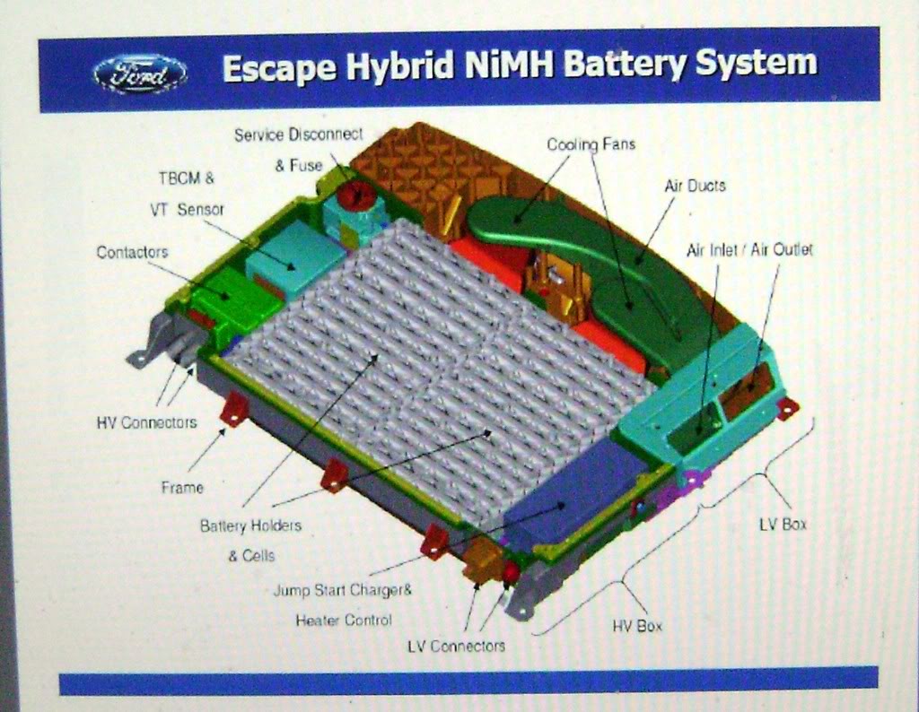Name:  fordinternalbatteryheater-1.jpg
Views: 193
Size:  138.5 KB