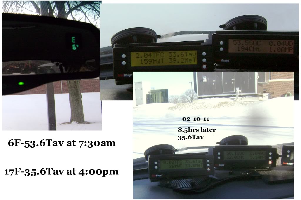 Name:  triphotoofhybridbatterytempLargee-mailview.jpg
Views: 122
Size:  91.3 KB